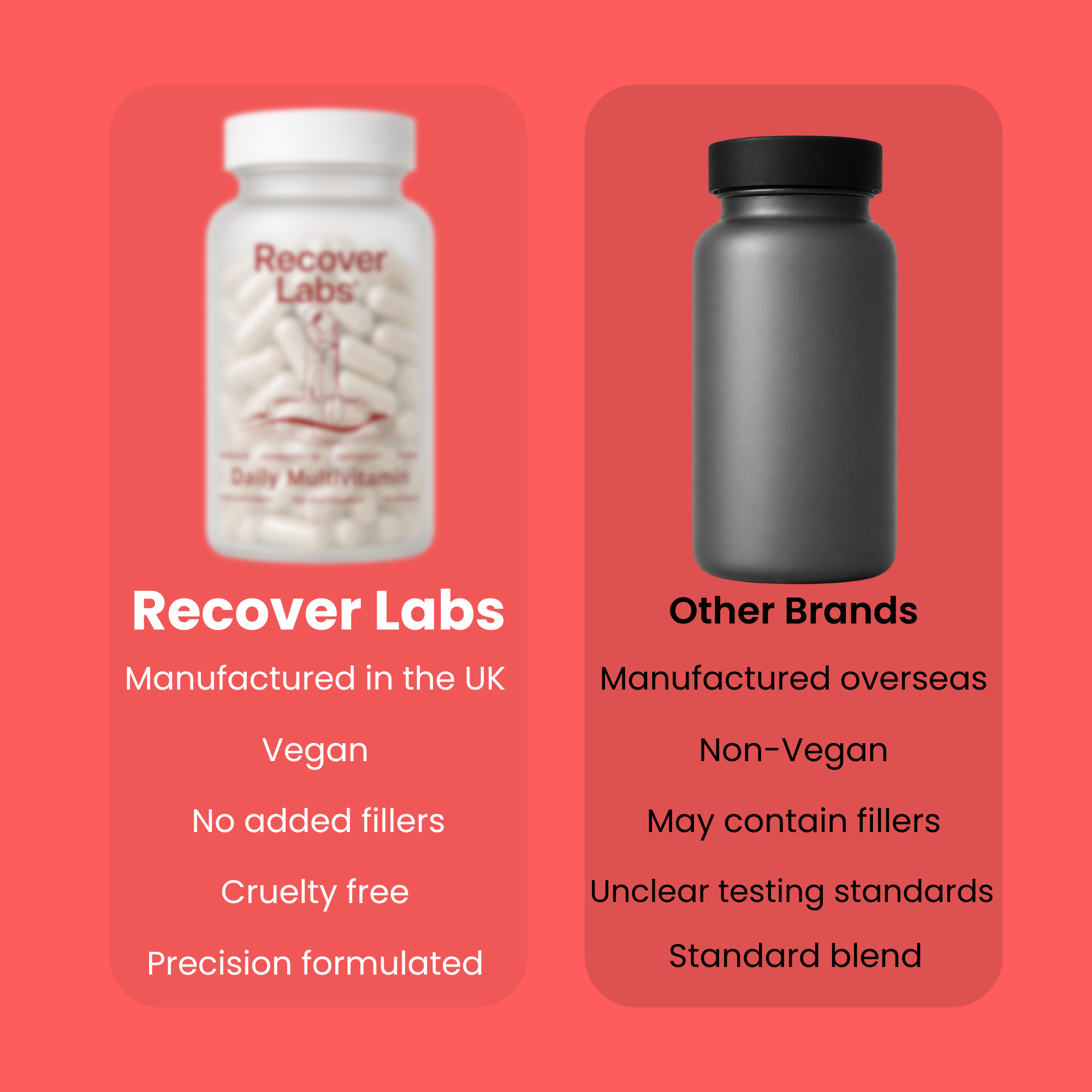 Daily Multivitamin